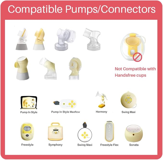 19mm Oval Flanges Shields Compatible with Medela Pumps, Replacement Parts for Pump in Style, Symphony, Swing Maxi, Harmony and Personalfit Flex–Breast Pump Accessories