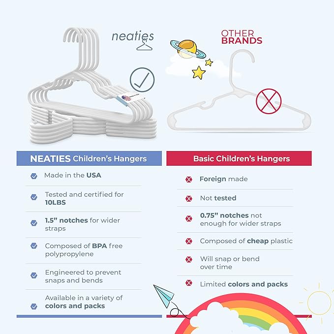 10pk Made in USA Baby Hangers | Kids Hangers for Children's Clothes, Toddler Outfits and Clothing | 20 50 100 Pack Available | Kid Plastic Hanger for Closet and Nursery | Child Kid Hangars (Gray)