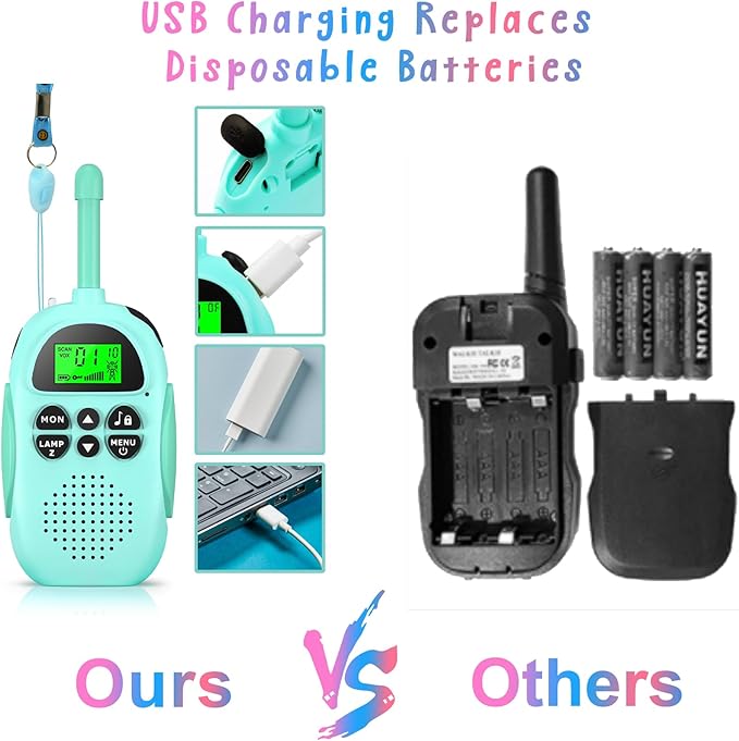 Walkie Talkies for Kids Rechargeable Toys for Ages 5-7 Boys Girls, 22 Channels 2 Way Radio Toy Christmas Birthday Gifts for Girls Boys Ages 3-12 Camping Hiking Outdoor Easter Basket Stuffers