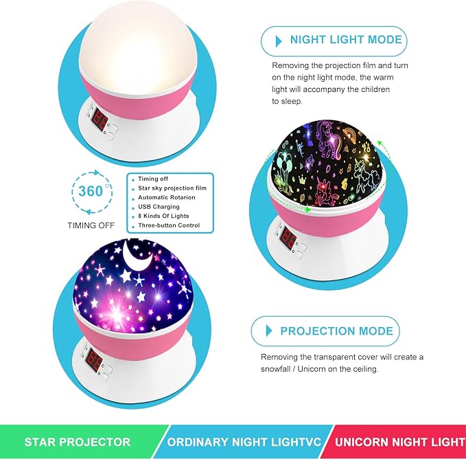 MOKOQI Unicorn Projector Night Light Lamps for Girls boys bedroom Toys for Age 6-8, Unicorns Night Lights with Timer birthday Children's Day Gifts for Kids Light Projector for Room Decor