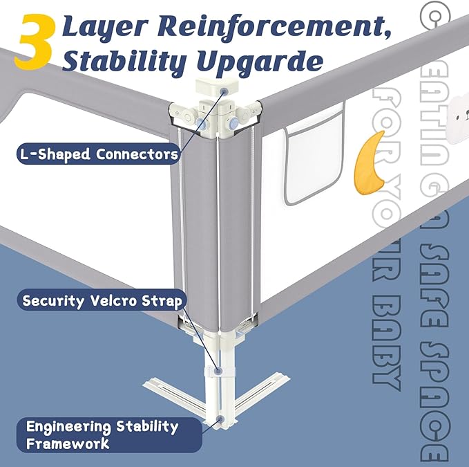 3-Piece Bed Rail for Toddlers with Headboard Rod, Adjustable Baby Bed Rail Guard (78.7 * 78.7 * 74.8 Inch-King Size)