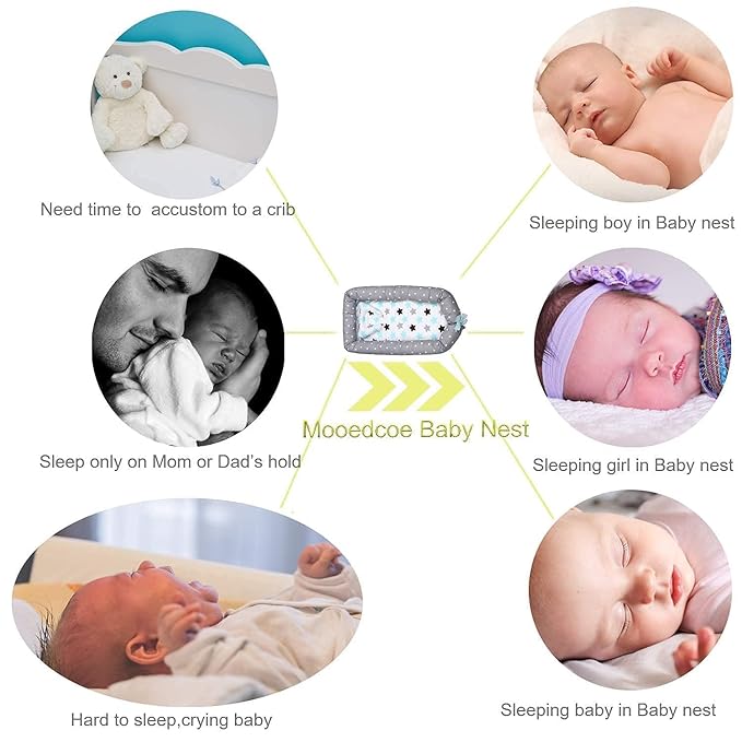 Lounger for Newborn, Newborn Lounger for 0-24 Months, Breathable & Portable Infant Nest - Soft Infant Floor Seat Cover for Travel (Triangle)