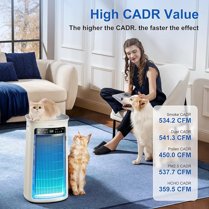 Soleus Air Air Purifier for Large Room Up to 4000 Sq. Ft, Pet Air Purifier for Home Bedroom, with Washable Pre-Filter, 3-Channel Air Quality Monitor, 4-in-1 HEPA, 22dB Quiet Sleep Auto