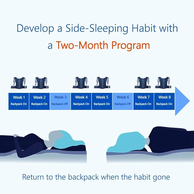 WoodyKnows Side-Sleeping Backpack, New Version with Touch Fastener Tape & Chest Strap, Sleep Position Trainer, Alleviates Snoring Caused by Throat Issues (Small)