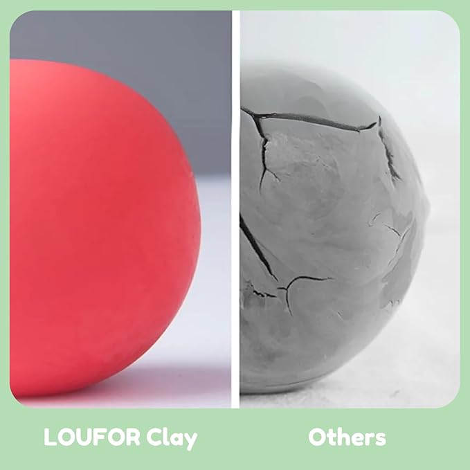 Air Dry Clay Kits - Modeling Clay for Kids, Ultra Light & Soft, Safe & Non-Toxic, DIY Airdryclay Kit with Sculpting Tools and Tutorials, Creatible Art Crafts Toys Gifts for Boys Girls