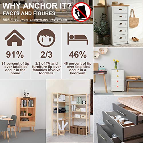 4our Kiddies Furniture Straps (10 Pack) Baby Proofing Anti Tip Furniture Anchors Kit, Cabinet Wall Anchors Protect Toddlers from Falling Furniture, Adjustable Child Safety Straps Earthquake Resistant