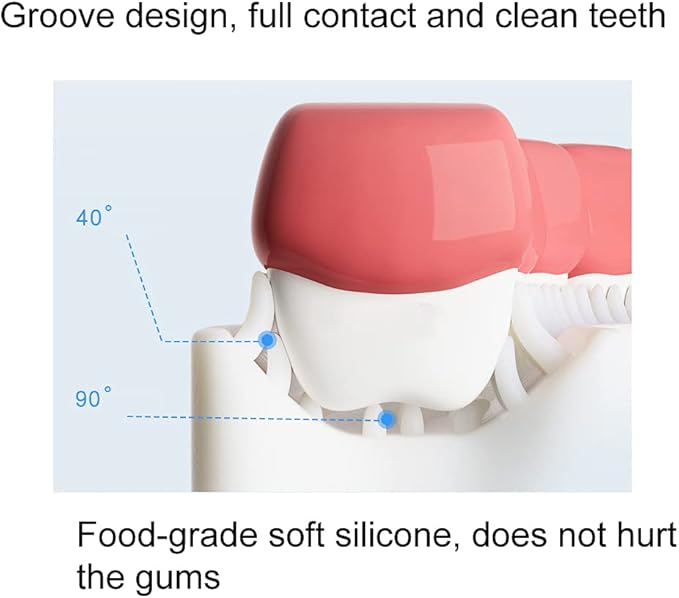 2 Pcs U-Shaped Kids Toothbrush, Premium Soft Manual Training Toothbrush for Kids 2-6 Years Old. (Blue+Pink)