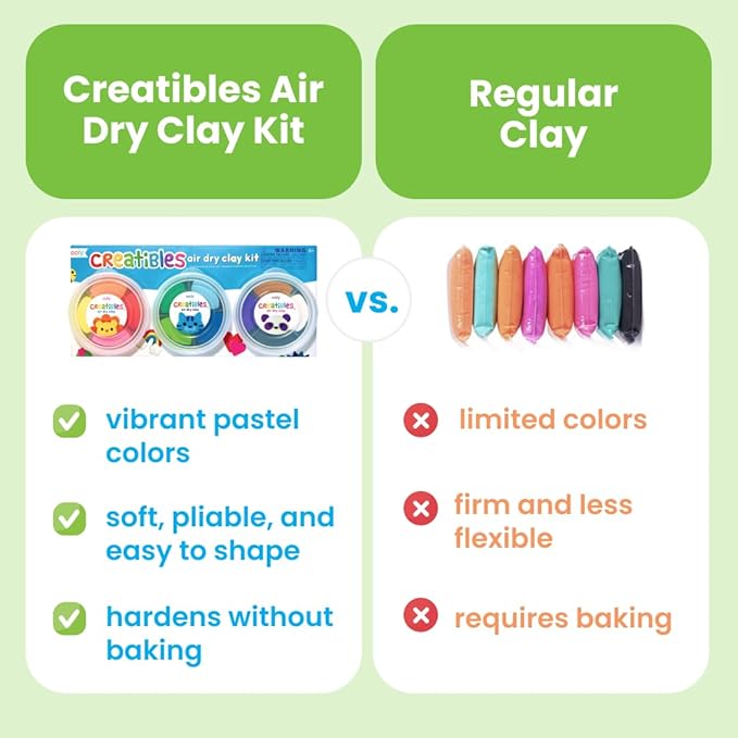 Ooly Creatibles Air Dry Clay Jewelry Kit for Kids, DIY Art Jewelry Making Kit with 6 Clay Colors, Beads, Shaping Tool, and Elastic Yarn, Non-Toxic Summer Crafts for Kids Ages 6 and Up
