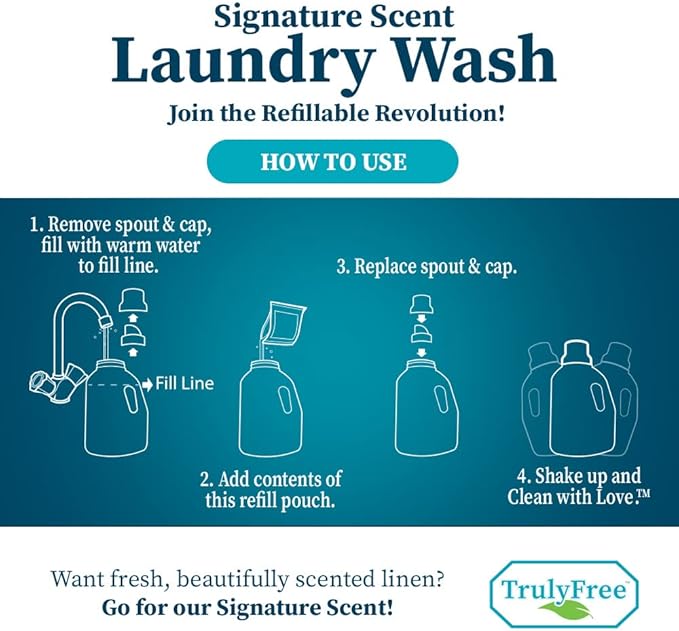 Natural Laundry Detergent for Sensitive Skin | Eco Friendly, Plant Based, Baby Clothes Safe | Clean & Easy Powder to Liquid, 5 Pack Detergent + 1 Refillable Jug | Signature Scent 250 Loads