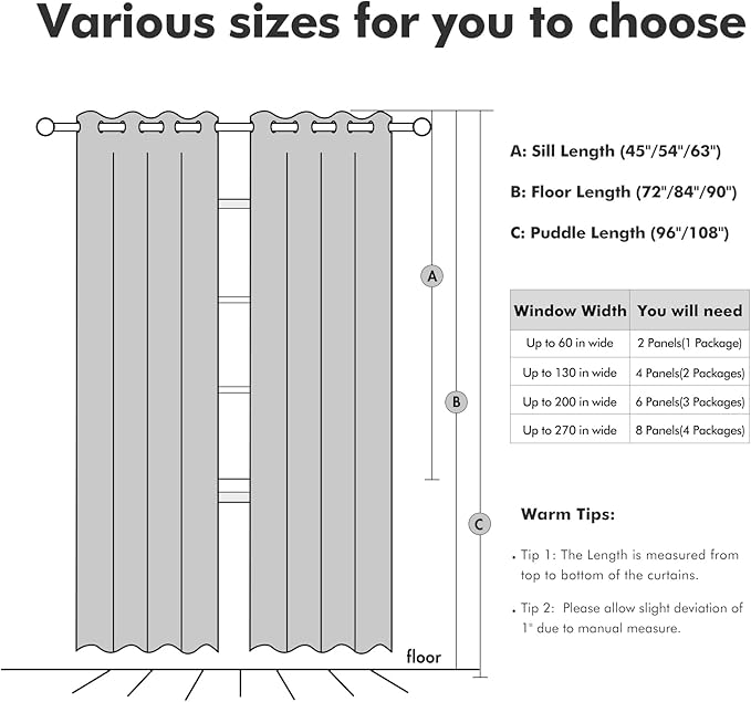 MIULEE 100% Blackout Linen Textured Curtains for Bedroom Solid Thermal Insulated Heathered White Grommet Room Darkening Curtains & Drapes Luxury Decor for Living Room Nursery 52 x 84 Inch (2 Panels)