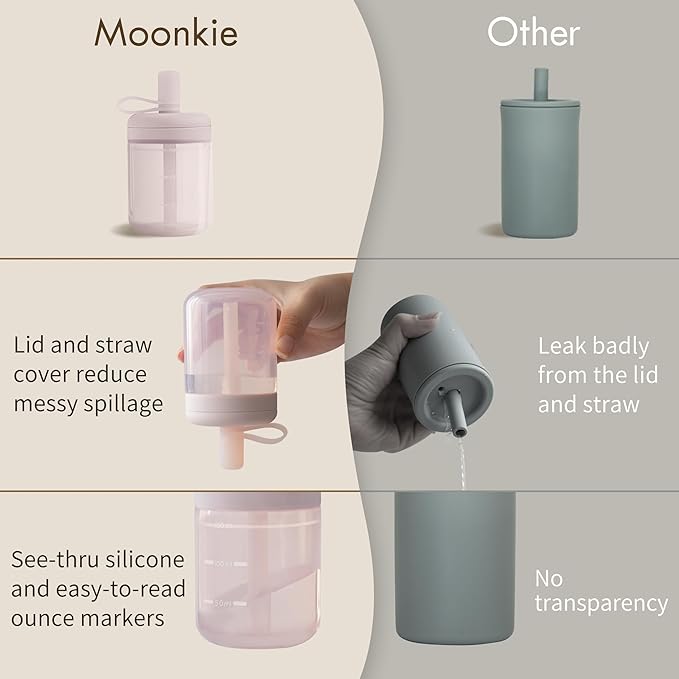 Moonkie Silicone Toddler Sippy Cup Training Cup with Straw Lid | BPA-Free Drop-Proof Cup | Baby Led Weaning | 5 oz, 1 Pack