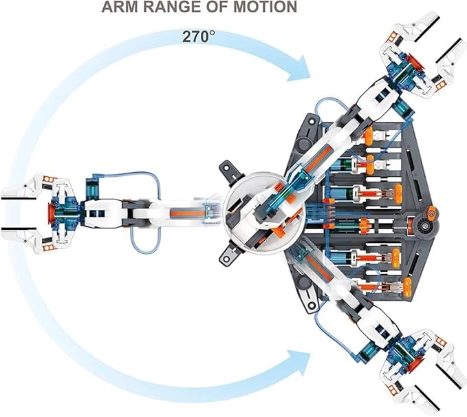 “Hydrobot Arm Kit”, Hydraulic Kit, STEM Building Toy for Kids 12+