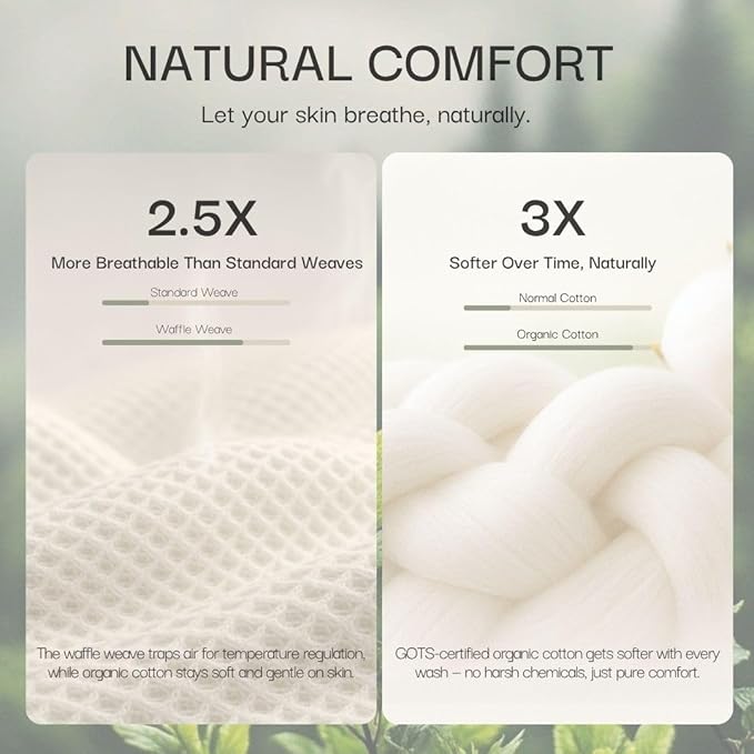 Salt Earth GOTS Certified 100% Organic Cotton Throw Blanket, 55" X 60" Blankets & Throws for Bed, Throw Blanket for Couch,Modern & Cozy Blanket, All Season Waffle Blanket, Soft Blanket (Misty Rose)
