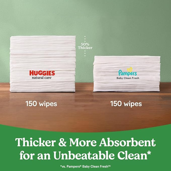 Huggies Natural Care Sensitive Baby Wipes, Unscented, Hypoallergenic, 99% Purified Water, 9 Flip-Top Packs (3 packs of 3), 504 Total Wipes (56 Wipes per pack), Packaging May Vary