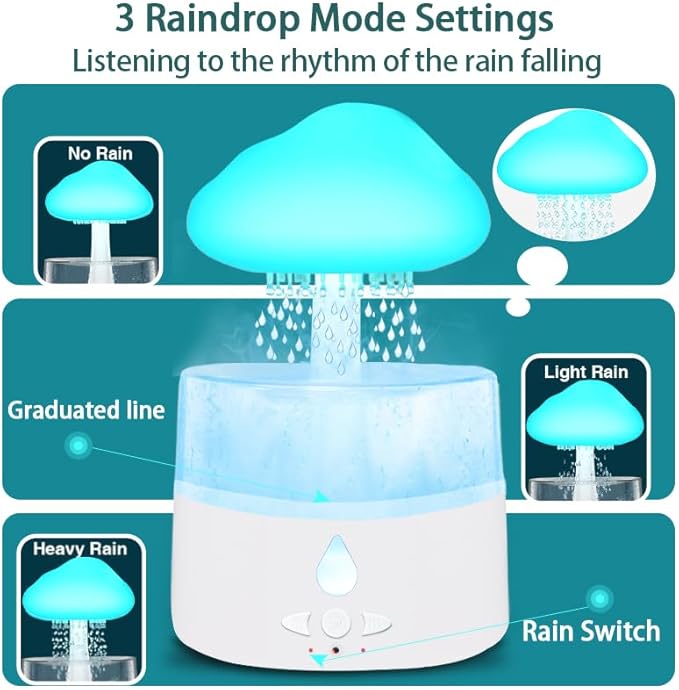 Rain Cloud Humidifier, Rain Humidifierrain Humidifier Water Drip, Water Drip Rain Sounds for Sleeping, Mushroom Waterfall Lamp, Desk Humidifiers for Office (white)