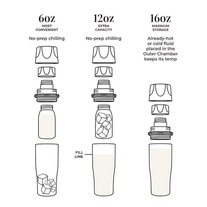 CERES CHILL Mini Breastmilk Chiller Demigoddess, Up to 12 oz. Reusable Storage Container, Keeps Milk at Safe Temperatures for Up to 16 Hours, Bottle Cooler, Connects w/Most Pumps (Rose Gold)