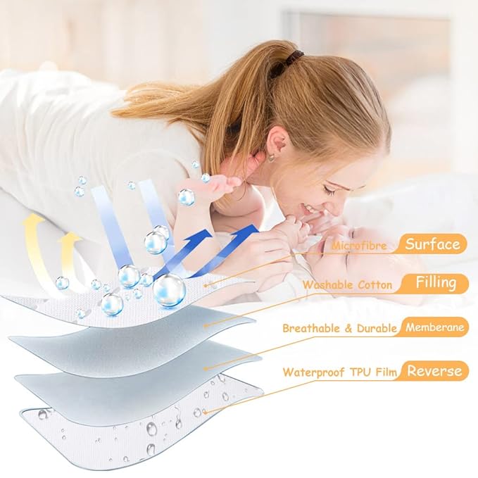 Yoofoss Waterproof Mini Crib Mattress Protector 2 Pack, Quilted Mattress Pad Cover Soft and Breathable, Machine Washable Portable Mattress Protector for Standard Baby Crib Size 38"X24"