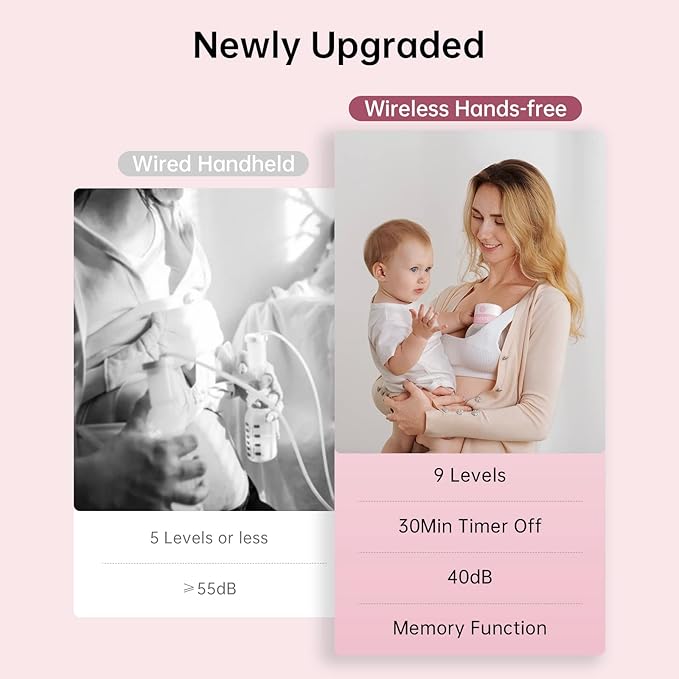 TSRETE Breast Pump, Double Wearable Breast Pump, Electric Hands-Free Breast Pumps with 2 Modes, 9 Levels, LCD Display, Memory Function Rechargeable Double Milk Extractor-21/24mm Flange, Pink