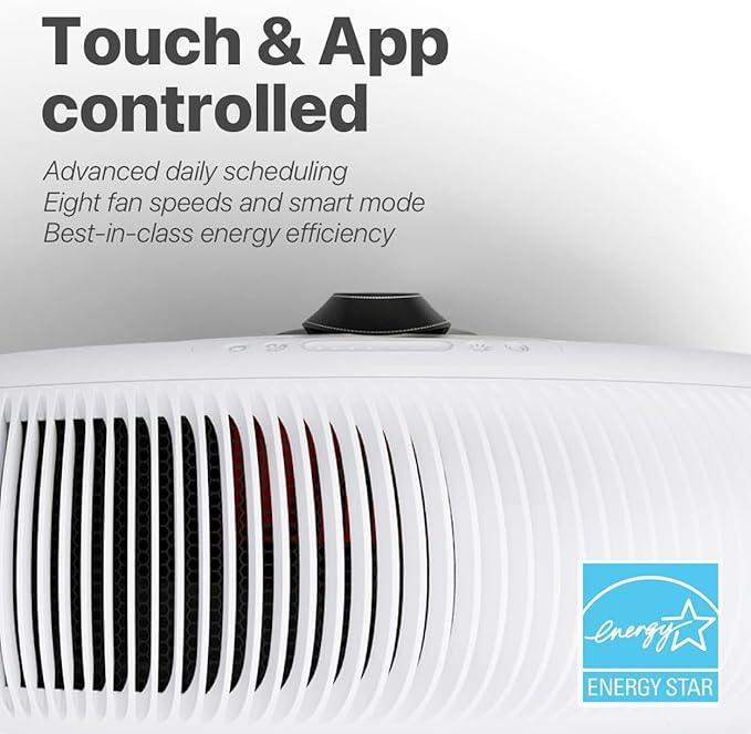 IQAir Atem X - 2-Pack - Smart Air Purifier for Large Room up to 3300 sq. ft., WiFi App Control, HyperHEPA Filters Viruses, Bacteria, Allergies, Asthma, Mold, Pets, Dust, Odor; Made in Germany
