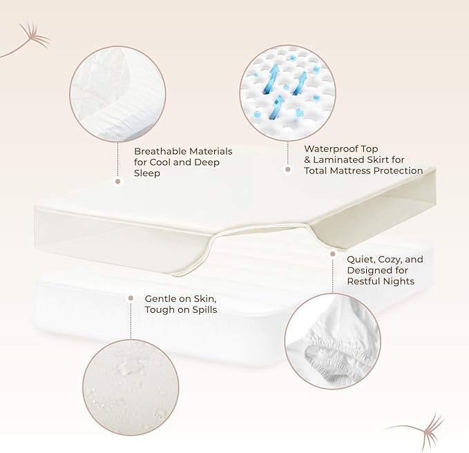 Organic Waterproof Mattress Protector Full Size - 100% Waterproof Mattress Pad with Quiet & Breathable Triple Layer Protection - Fairtrade & GOTS Certified Durable Machine Washable Design (Full)