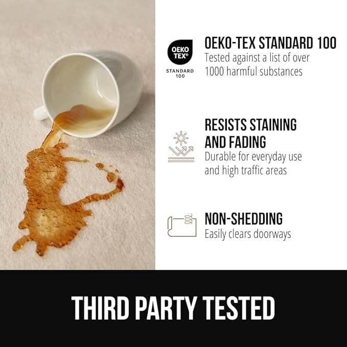 GORILLA GRIP Ultra Soft Washable Area Rug, Stain and Slip Resistant Plush Thick Carpet for Bedroom Living Room, No Shed Floor Rugs, Pet Friendly, Dorm Essentials, Kids Nursery Home Decor 3x2 Navy Blue