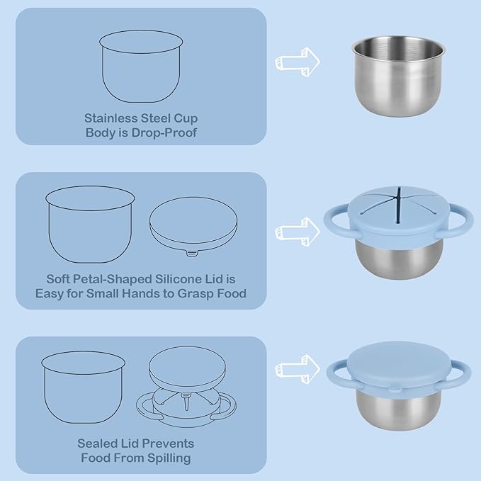 2 Pack Snack Cups for Toddlers Spill Proof - Detachable Stainless Steel Toddler Snack Cups with Silicone Lids & Handles - Dishwasher Safe Baby Snack Containers for Mess-Free Snacking (Blue and Green)