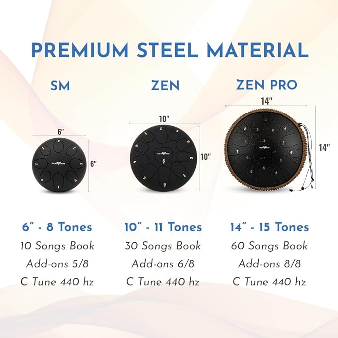 The Balmy Drum - 15 Note 14 Inch Steel Tongue Drum, Steel Drum Instrument, Drums For Children and Adults, Balmy Drum Set for Kids with Music Book, Handpan, Mallet and Carry Bag (Black)