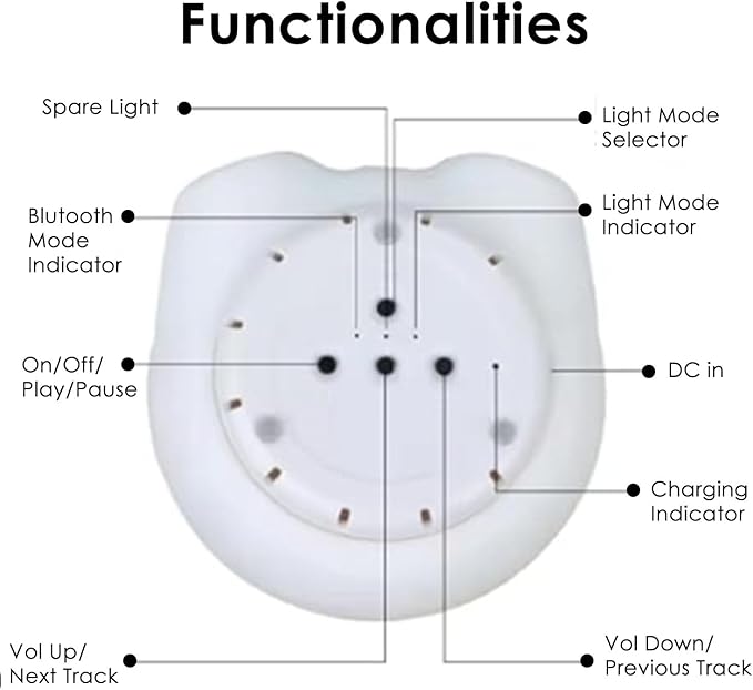 Combined Bluetooth Speaker & Nightlight With 9 Color Emissions, Child Friendly Silicone & BPA Free, USB Recharging, Receives Audio From Computer, Phone Or Tablet, and includes Remote Control (Dog)