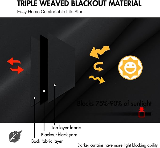 ANRODUO Back Tab Blackout Curtains for Bedroom Living Room, Rod Pocket Pinch Pleated Thermal Insulated Room Darkening Curtains 90 Inches Long 2 Panels, Black, 52 x 90 Inch