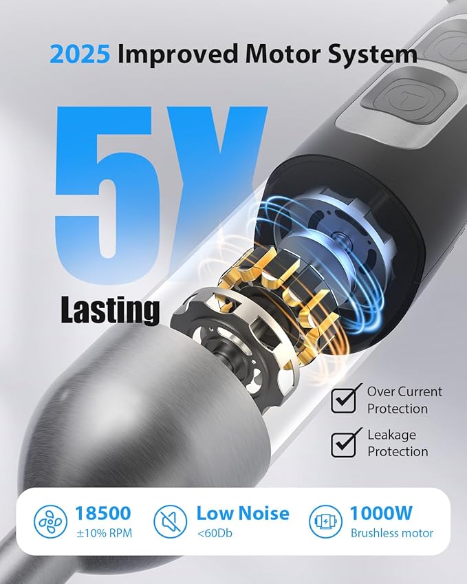 1000W Powerful Immersion Blender Handheld, 2025 New Update Hand Blender with 25-Speed and Heavy-Duty Copper Motor, 4 in 1 Hand Mixer with Chopper, Whisk, Beaker and Wand