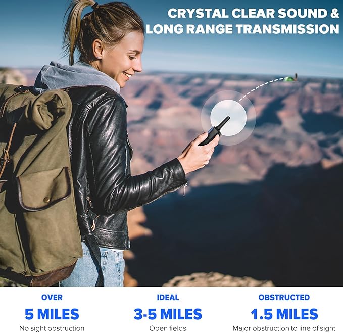 Wishouse Walkie Talkies for Kids Adults - Long Range Rechargeable 2 Way Radios,Gift,Hiking Accessories Camping Gear with Lamp,SOS Siren,NOAA Weather Alert,VOX,Easy to Use 2 Pack