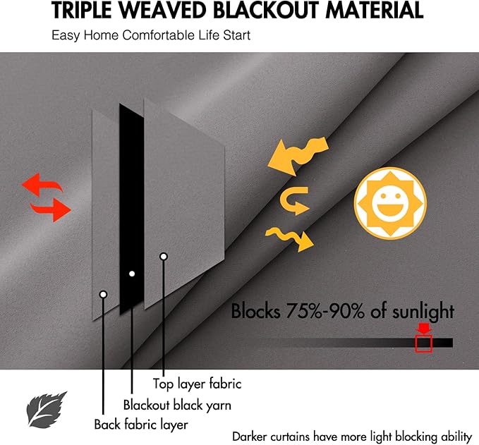 ANRODUO Back Tab Blackout Curtains for Bedroom Living Room, Rod Pocket Pinch Pleated Thermal Insulated Room Darkening Curtains 96 Inches Long 2 Panels, Grey, 42 x 96 Inch