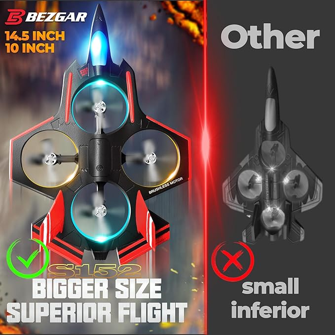 BEZGAR Brushless RC Plane with Camera | 2.4GHZ Remote Control Airplane, 6-axis Gyro Drones for Kids, RC Helicopter, 360°Flip Jet Fighter for Beginners with LED Navigation Lights and Two Batteries