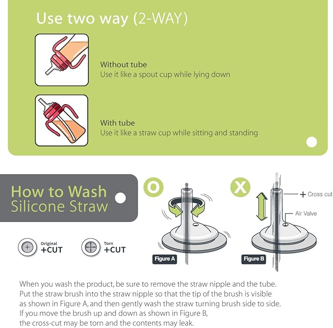 GROSMIMI Spill Proof no Spill Magic Sippy Cup with Straw with Handle for Baby and Toddlers, Customizable, PPSU, BPA Free 6 oz (Charcoal)
