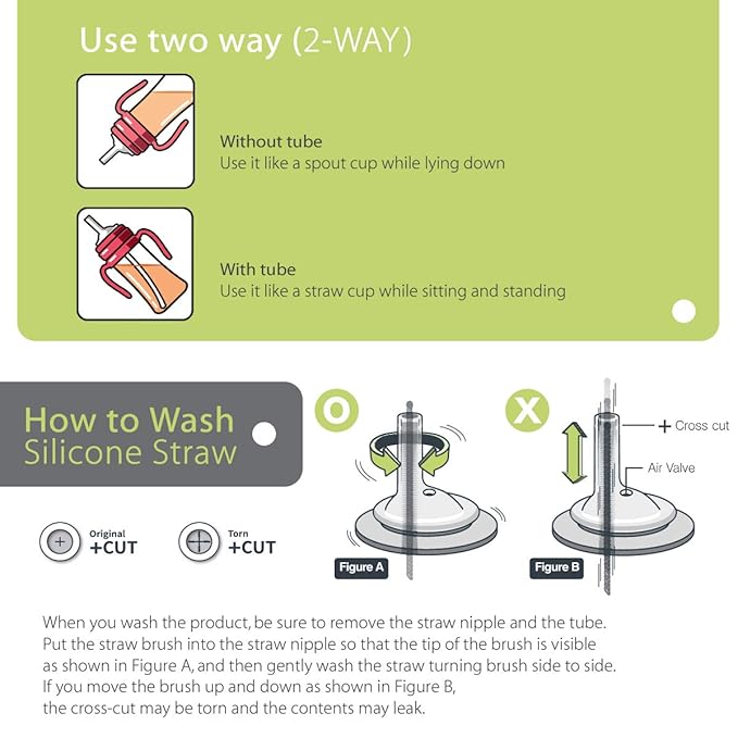 GROSMIMI Spill Proof no Spill Magic Sippy Cup with Straw with Handle for Baby and Toddlers, Customizable, PPSU, BPA Free 10 oz (Sky blue)