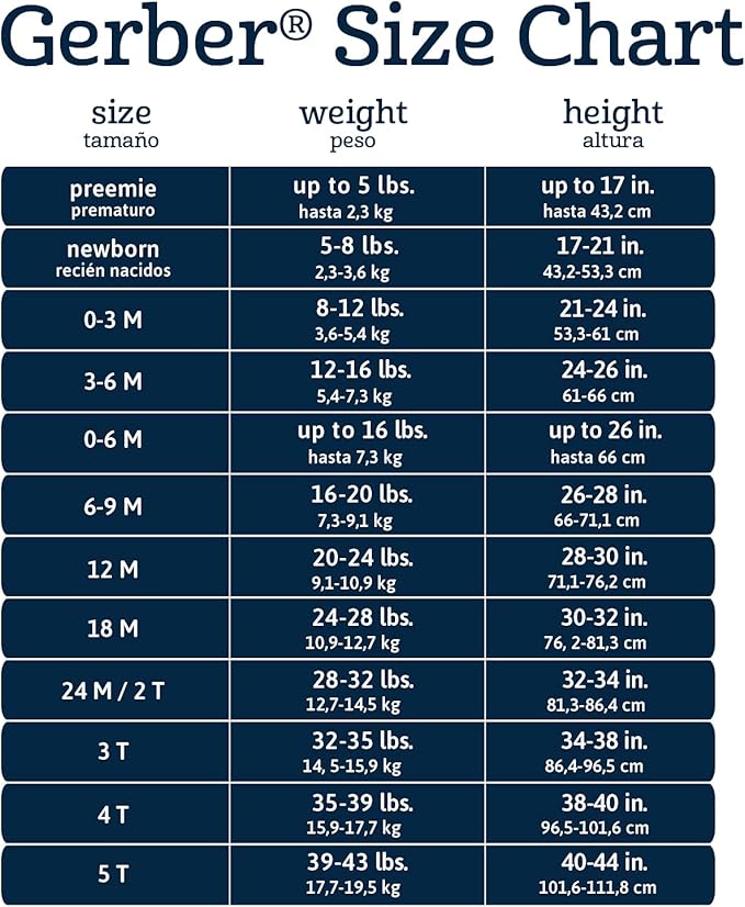 Gerber baby-boys 5 Pack Onesies Multi-packs Bundle Interlock 180 Gsm