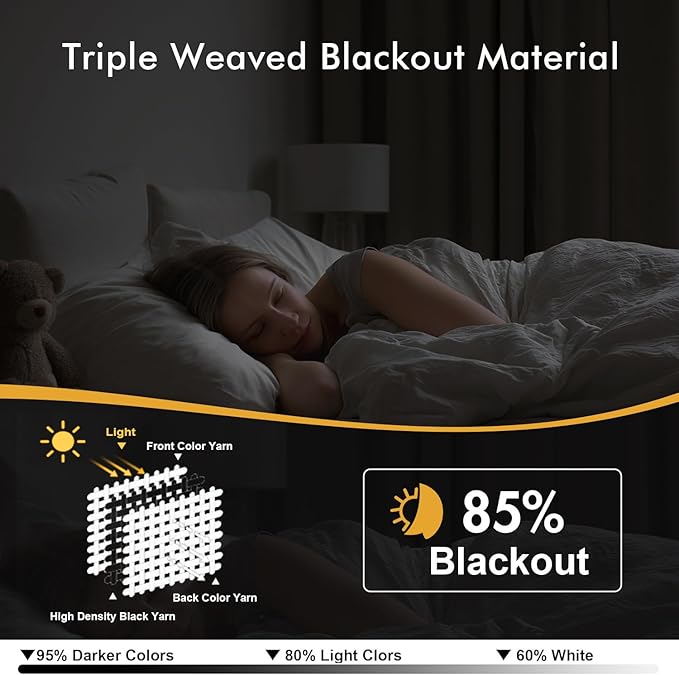 MIULEE Baby Pink Blackout Curtains for Girls Bedroom Living Room 63 Inches Long 2 Panels, Nursery Thermal Insulated Room Darkening Drapes Solid Grommet Top Noise Reducing Window Curtains 40x63 Inch