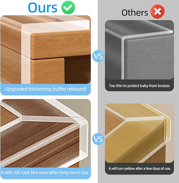 13.12 FT Edge Corner Protector Baby Proofing,Soft Clear Furniture Table Corner Guard & Edge Safety Cabinet Door Bumper,Crib Bumpers,Wall Protector(Width 2.6 in，Thickness 0.08 in)