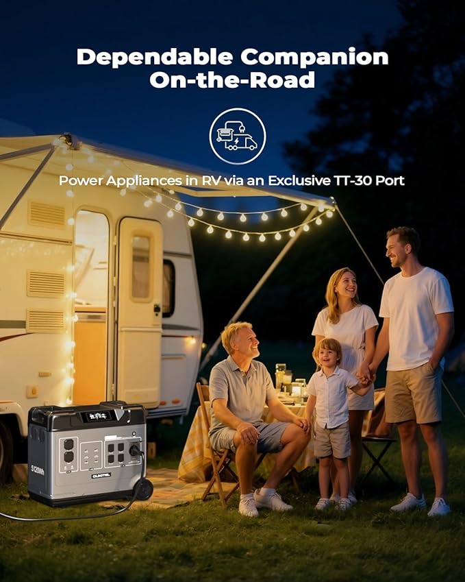 OUKITEL Portable Power Station P5000 Pro, 5120Wh Large Capacity Solar Generator, 5x3600W AC Output(5000W Surge), 2.8H Fully Charged, 1000W MPPT Solar for Emergency, Home Backup, RV, Camping