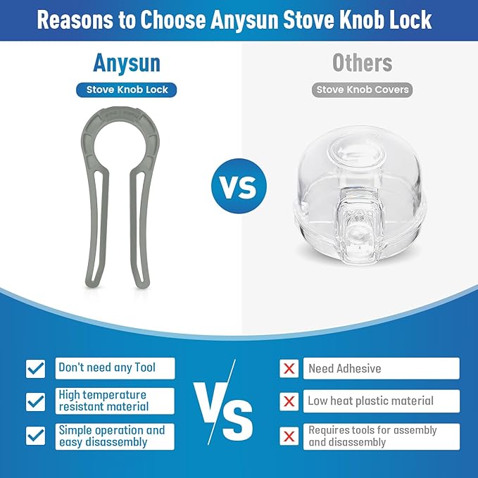 Gas Stove Knob Lock, Baby Proof Oven Knobs Covers Lock for Child Safety (5 Pack) Grey