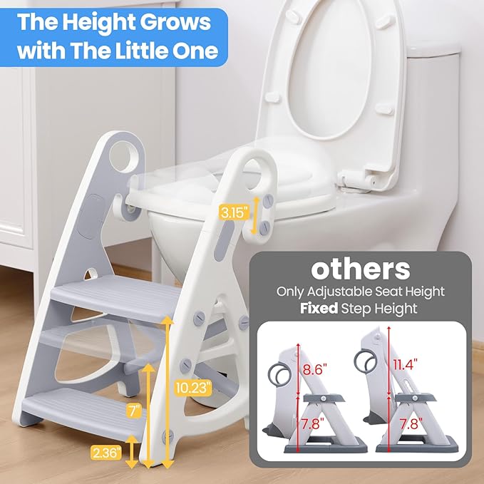 Primlect Potty Training Seat, 2-in-1 Toddler Toilet Seat with Step Stool, Ultra-Stable Potty Chair Attachment, Adjustable Seat and Step Ladder, Non-Slip Design, Splash Guard for Boys and Girls(Grey)