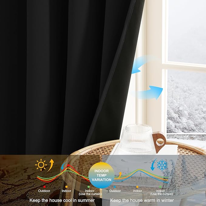 NICETOWN 100% Blackout Curtains for Bedroom, Room Darkening Plylux Black Curtains 84 Inch Long Thermal Insulated Grommet Window Drapes for Living Room, 52" W x 84" L, 2 Panels