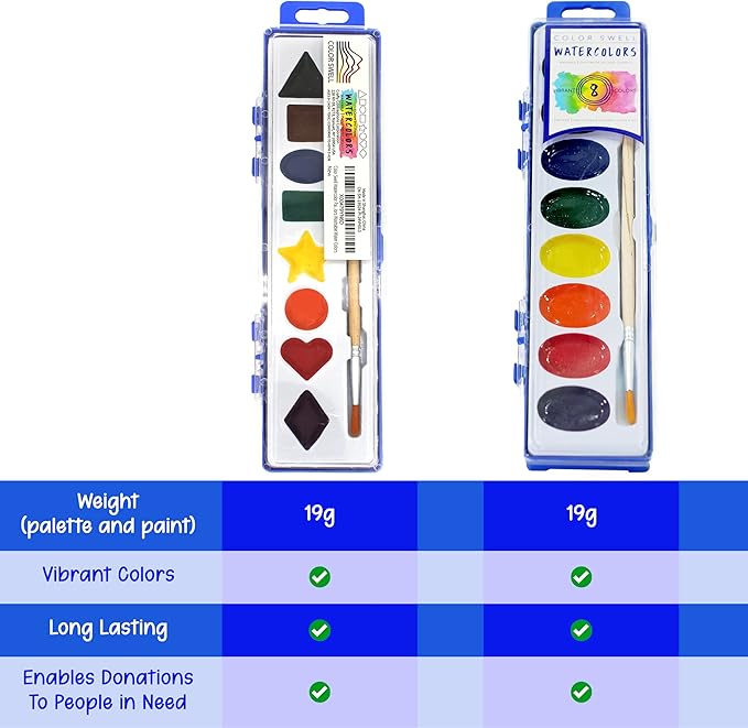 Color Swell Bulk Watercolor Paint Set – 4-Pack with 8 Washable Colors & Shape Learning Tools – Includes Strong Wood Brushes for Kids