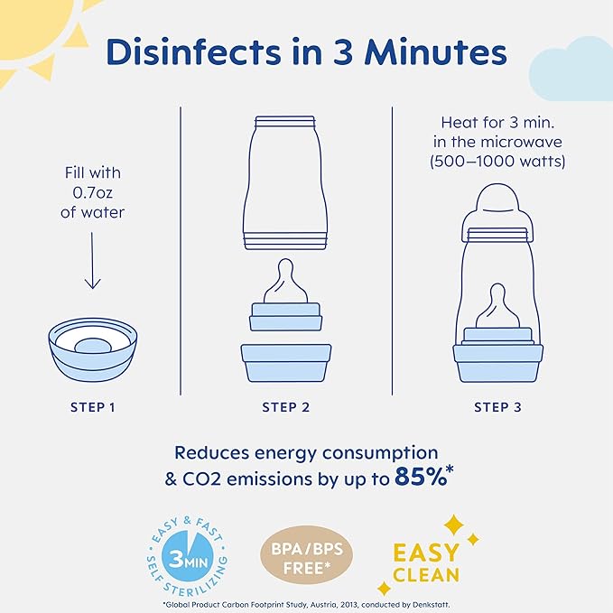 MAM Easy Start Anti-Colic Baby Bottle, Medium Flow, Breastfeeding-Like Silicone Nipple Bottle, Reduces Colic, Gas, & Reflux, Easy-to-Clean, BPA-Free, Vented Baby Bottles for Newborns, 2 Plus Months