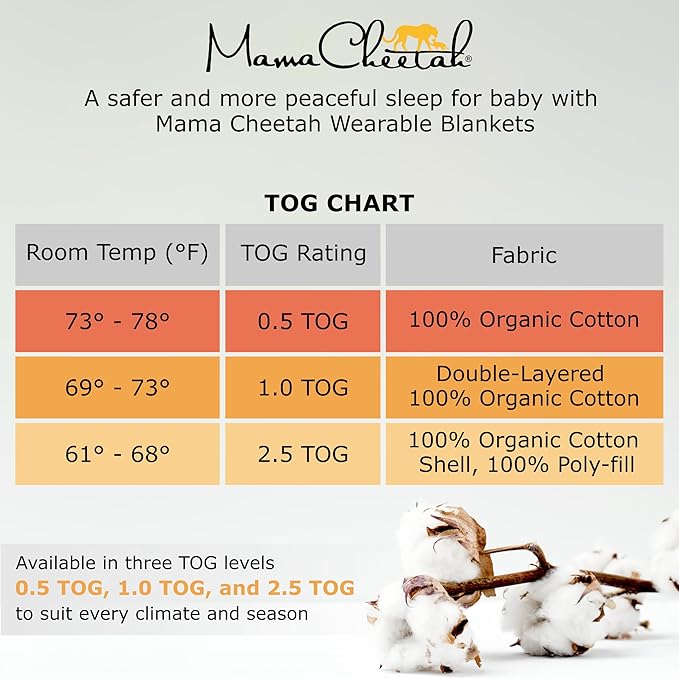 Mama Cheetah Baby Sleep Sack 0.5 TOG, Organic Cotton Baby Wearable Blanket with Two-Way Zipper, Swaddle Transition Baby Sleeping Bag for Newborn Infant Toddler Boy Girl, 0-6 Months