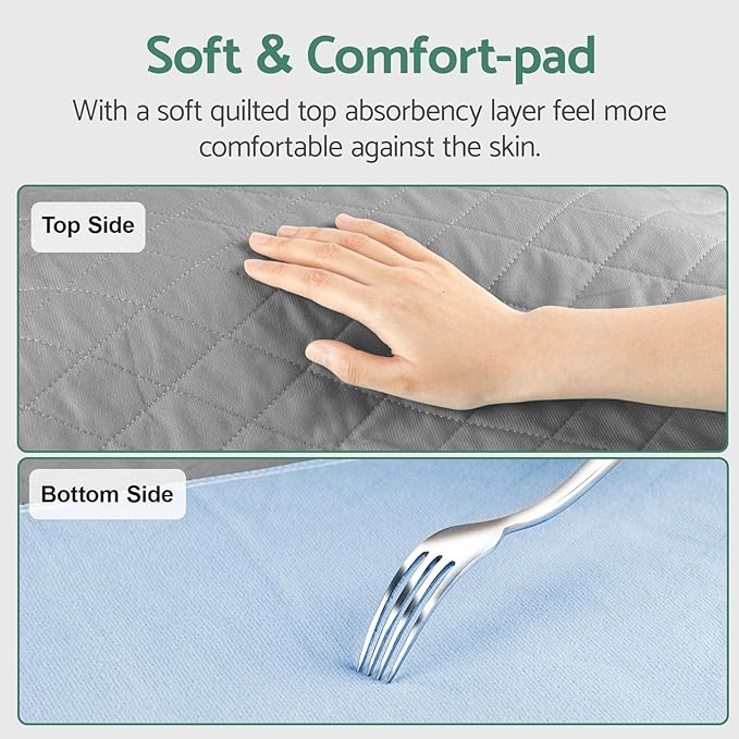 CoolShields Waterproof Bed Pads, 60" x 36" Washable Reusable Mattress Protector Bedwetting Pad for Incontinence