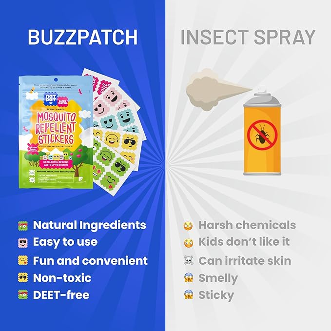 BuzzPatch Mosquito Patch Stickers for Kids (60 Pack) - All Natural, Plant Based Ingredients, Non-Toxic, DEET Free, Citronella Essential Oil Insect Patches, for Toddlers, Babies, Children (2)