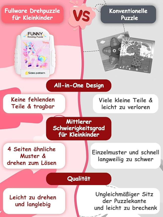 16-Piece Rotating Puzzles for Kids 4-6, Toddlers Puzzles 2-4, Road Trip, Airplane Activities Game, Travel Toys - Brain Teaser, Fine Motor Skills - Birthday Gifts Boys & Girls - Pink Alicorn