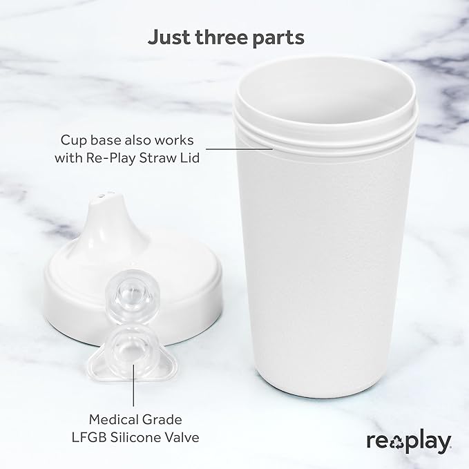 Re-Play Sippy Cups for Toddlers - 10 Oz. Reusable Spill Proof Cups for Kids, Dishwasher/Microwave Safe - Made in USA - Set of 3-3.13" x 6.25" - Patriotic