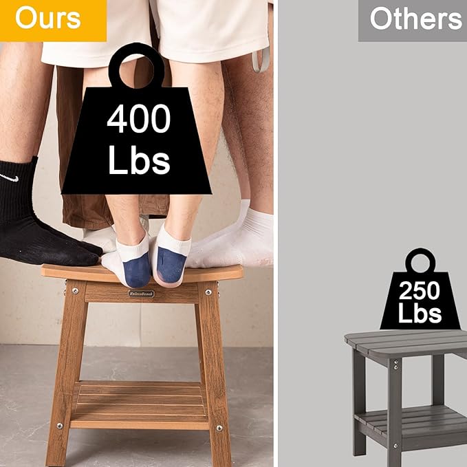 HDPS Shower Bench Seat for Inside, Waterproof Poly Lumber Shower Stool for Shaving Legs, Bathroom Foot Rest with Storage Shelf, Plastic Bath Chair Seat for with Adjustable Feet, No Maintenance, Brown